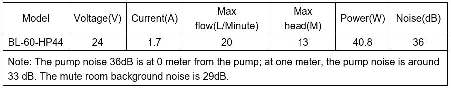 BL-60-HP44 1.JPG