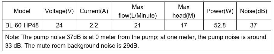 BL-60-HP48 1.JPG